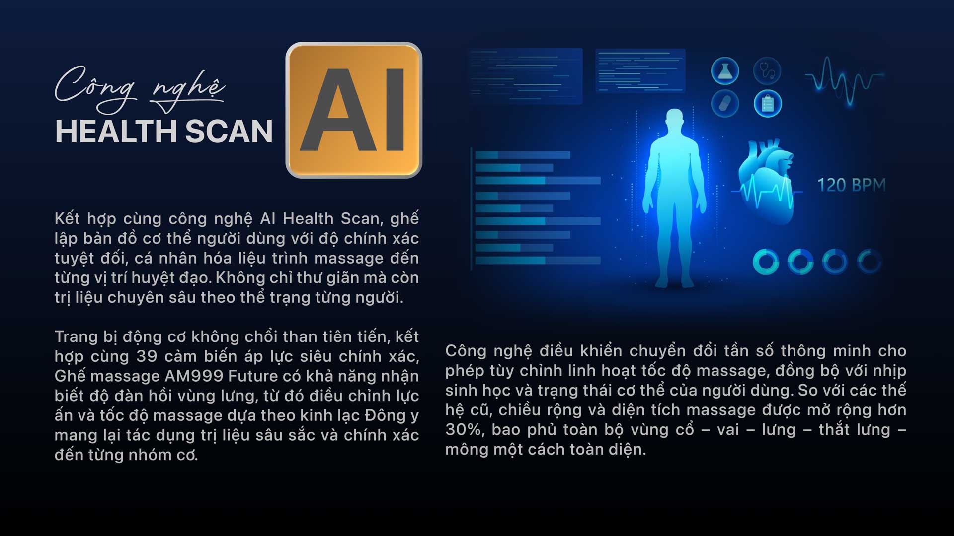 Công nghệ Healthscan đo quét cơ thể và phân tích chỉ số sức khỏe