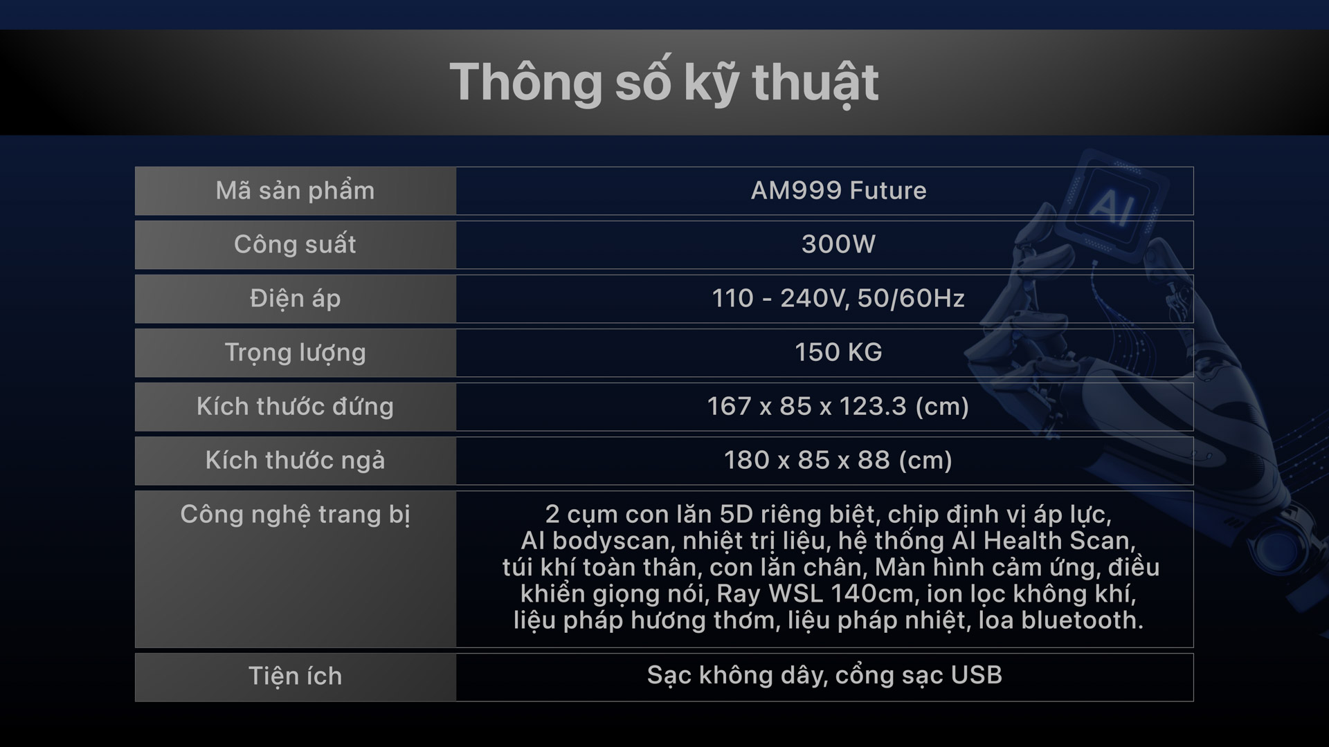 Thông số kỹ thuật ghế am999