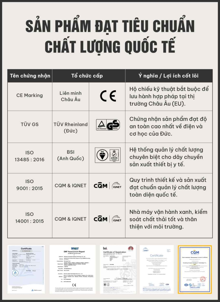 Đánh Giá Ghế Massage Okusaki Đạt Chuẩn Quốc Tế: Lựa Chọn Vàng Cho Sức Khỏe