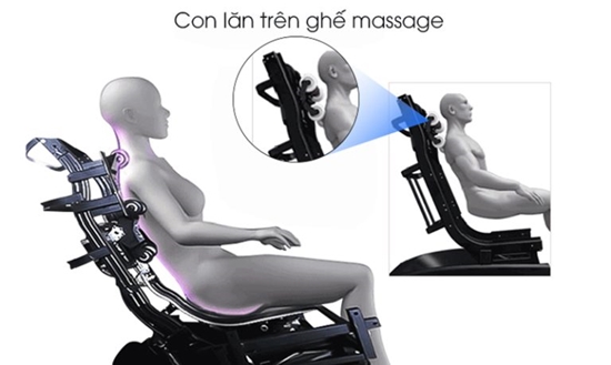 chức năng chính của ghế massage