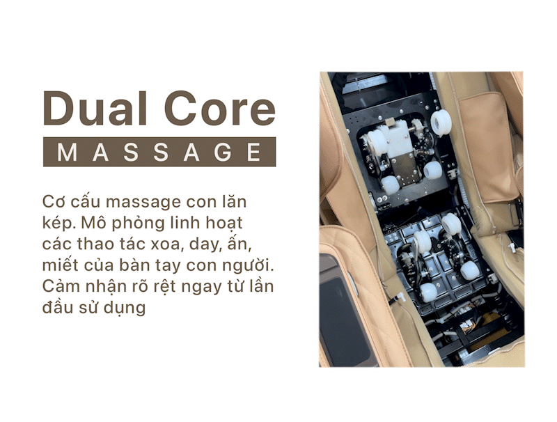 Hệ thống 2 cụm con lăn hoạt động trên ghế massage Am868 Master