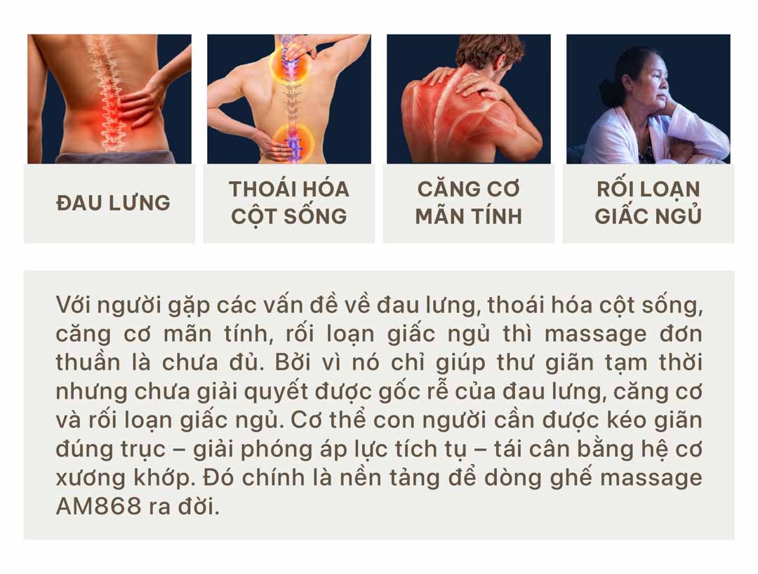 Ghế massage AM868 phù hợp với các đối tượng nào