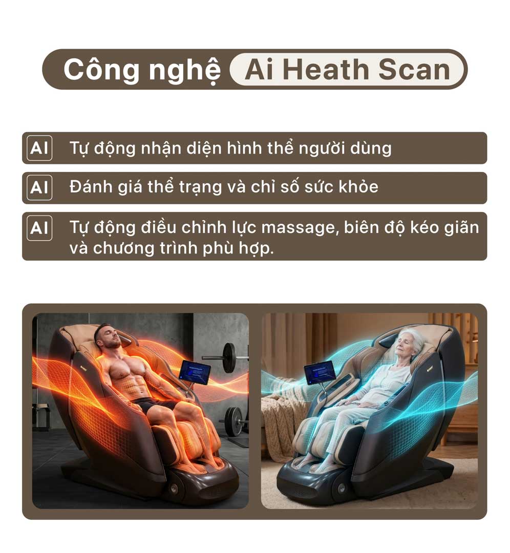 Công nghệ Ai Health Scan của ghế massage AM868 làm được những gì