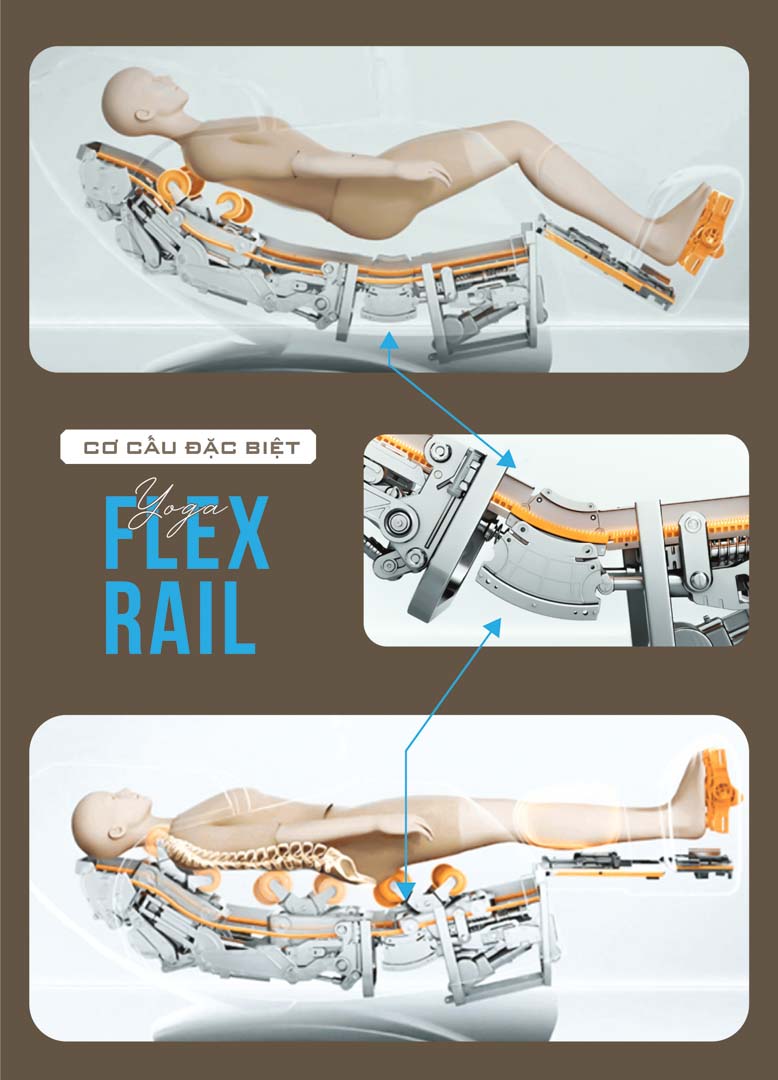 Khung ray linh hoạt Yoga Flex Rail và con lăn kép trên ghế massage Okusaki AM868 Master
