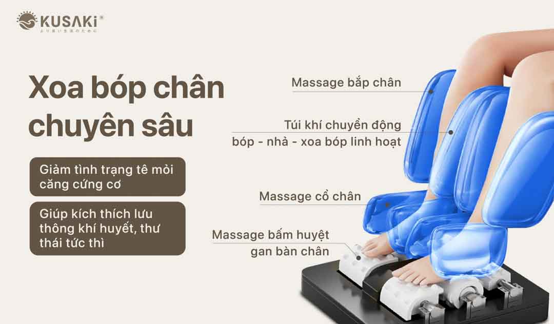 Massage chân chuyên sâu trên ghế massage okusaki am226 plus