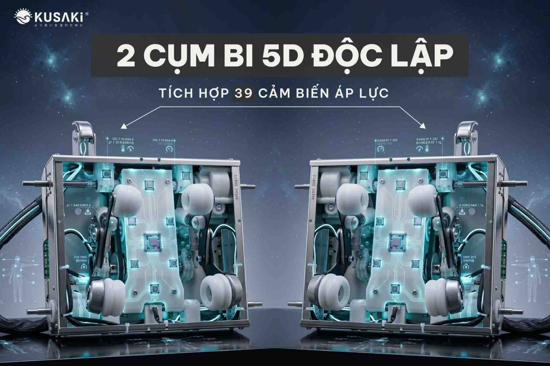 2 cụm bi 5D độc lập tích hợp 39 cảm biến áp lực