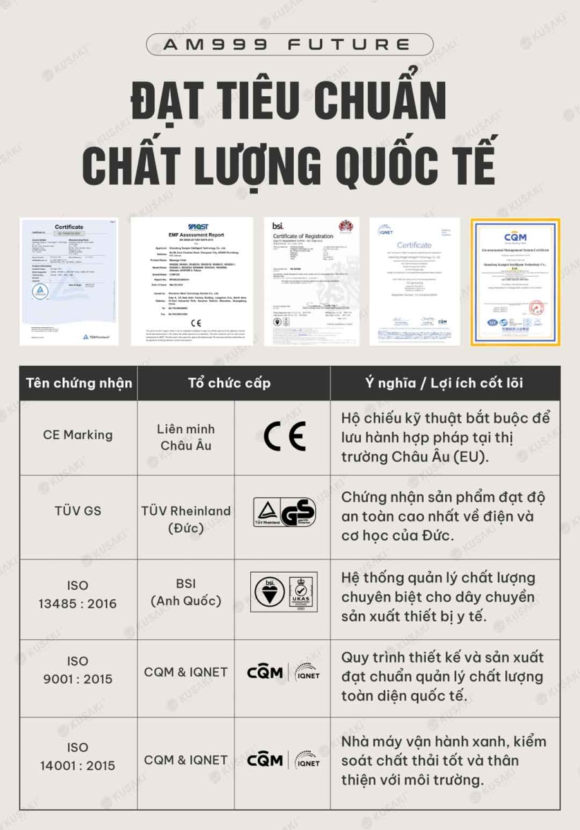 Ghế massage Okusaki Am999 Future đạt tiêu chuẩn quốc tế