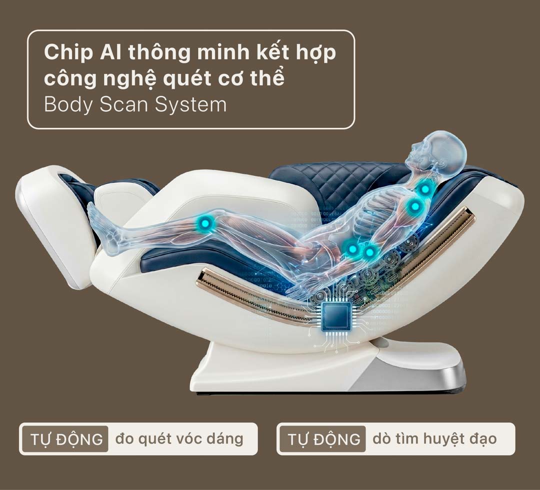 Công nghệ đo quét cơ thể trên ghế massage kanzen k558