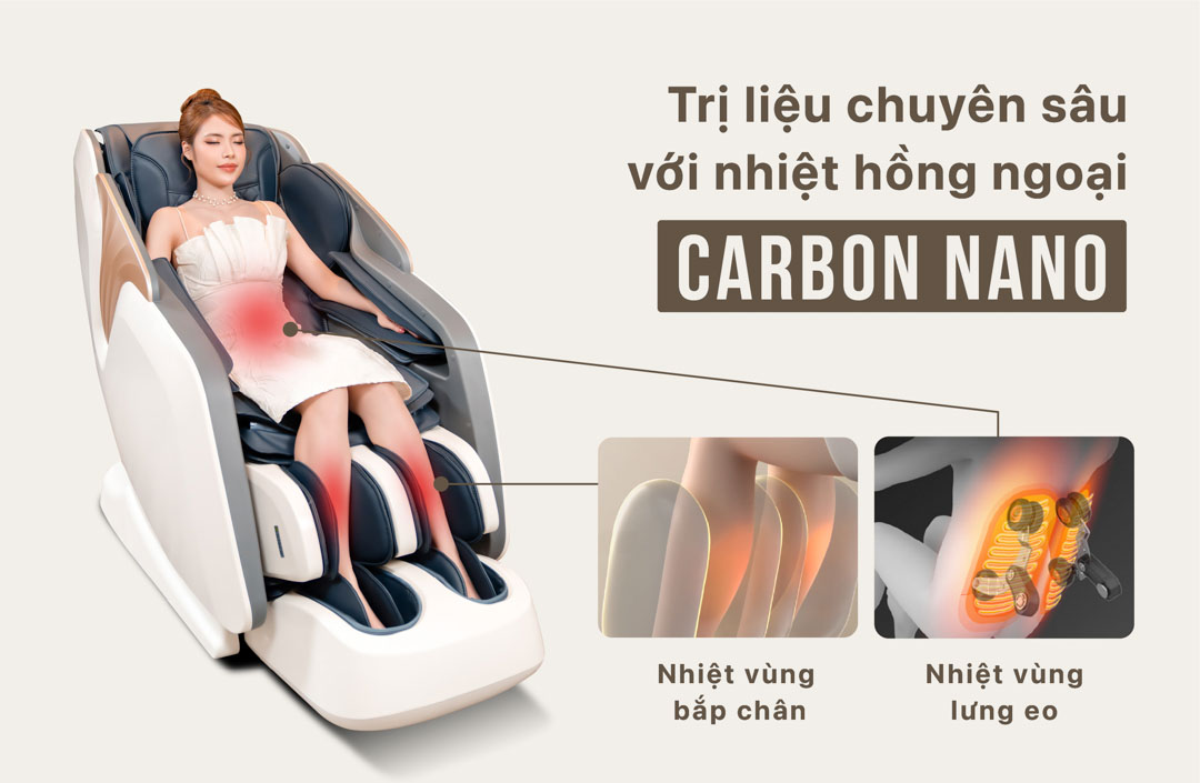 Massage nhiệt hồng ngoại trị liệu